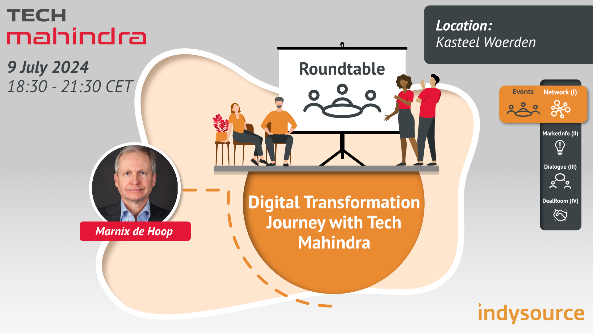 Digital Transformation Journey at Company X with Tech Mahindra
