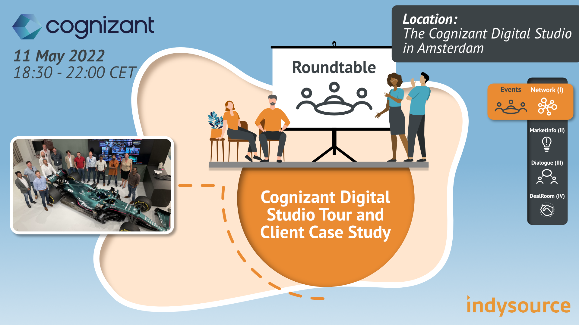 Cognizant Digital Studio Tour and Client Case Study