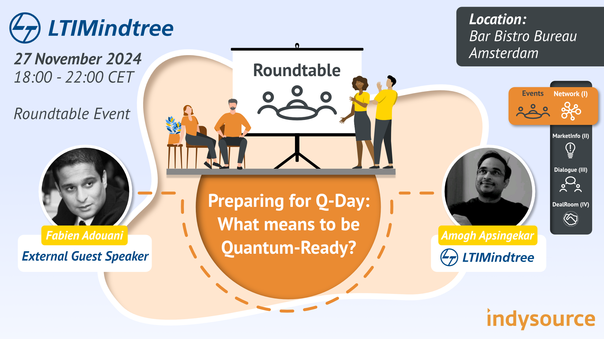 Preparing for Q-Day: What means to be Quantum-Ready with LTIMindtree
