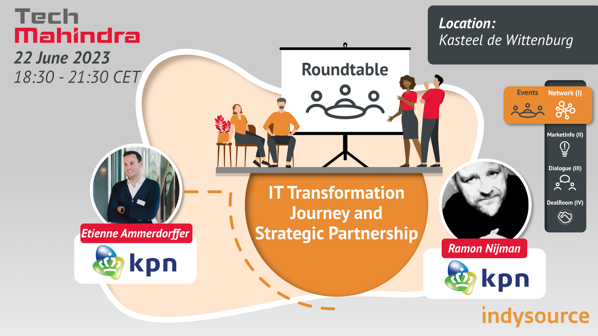 Tech Mahindra IT Transformation Journey and Strategic Partnership