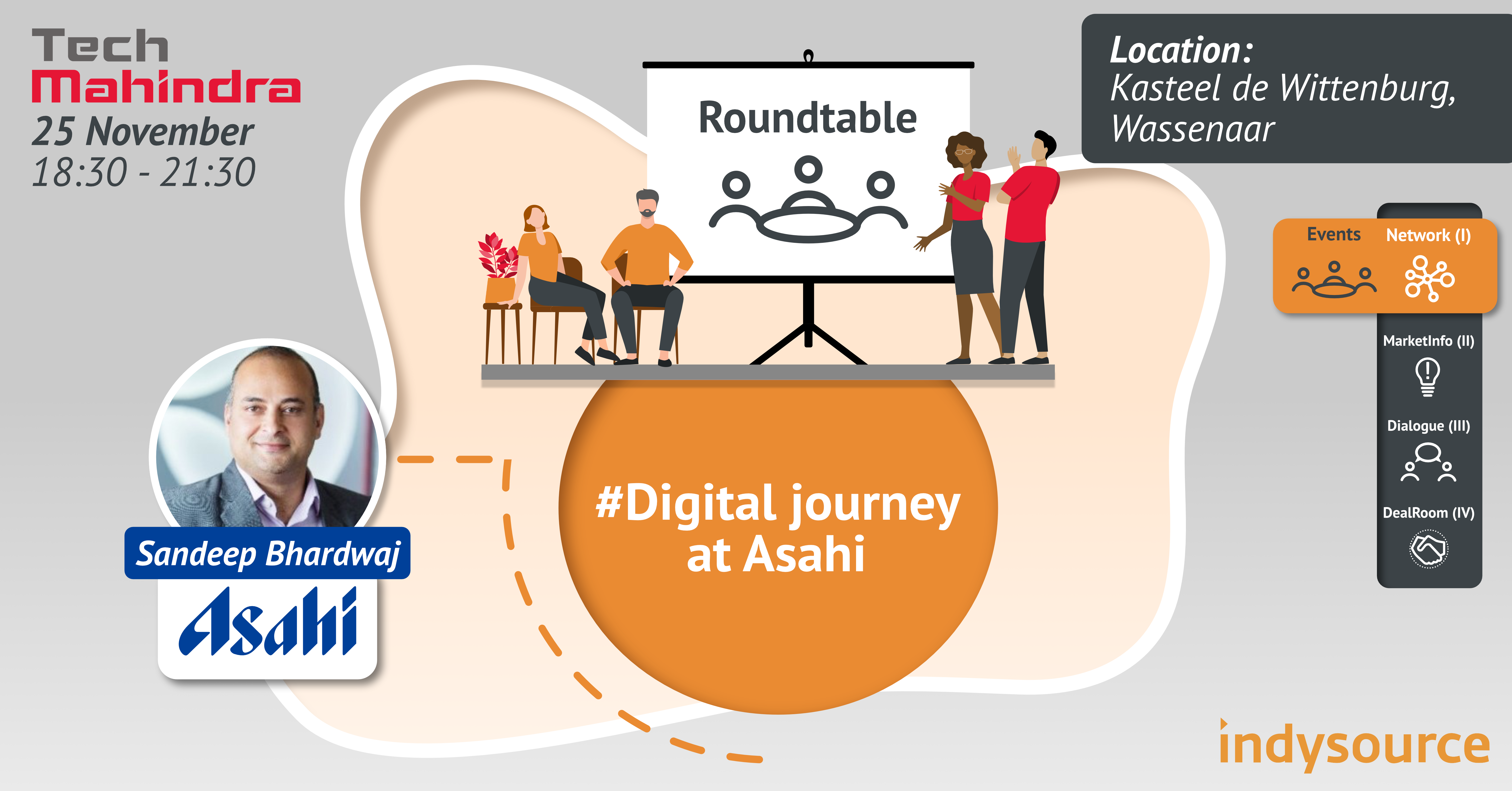 #Digital journey at Asahi