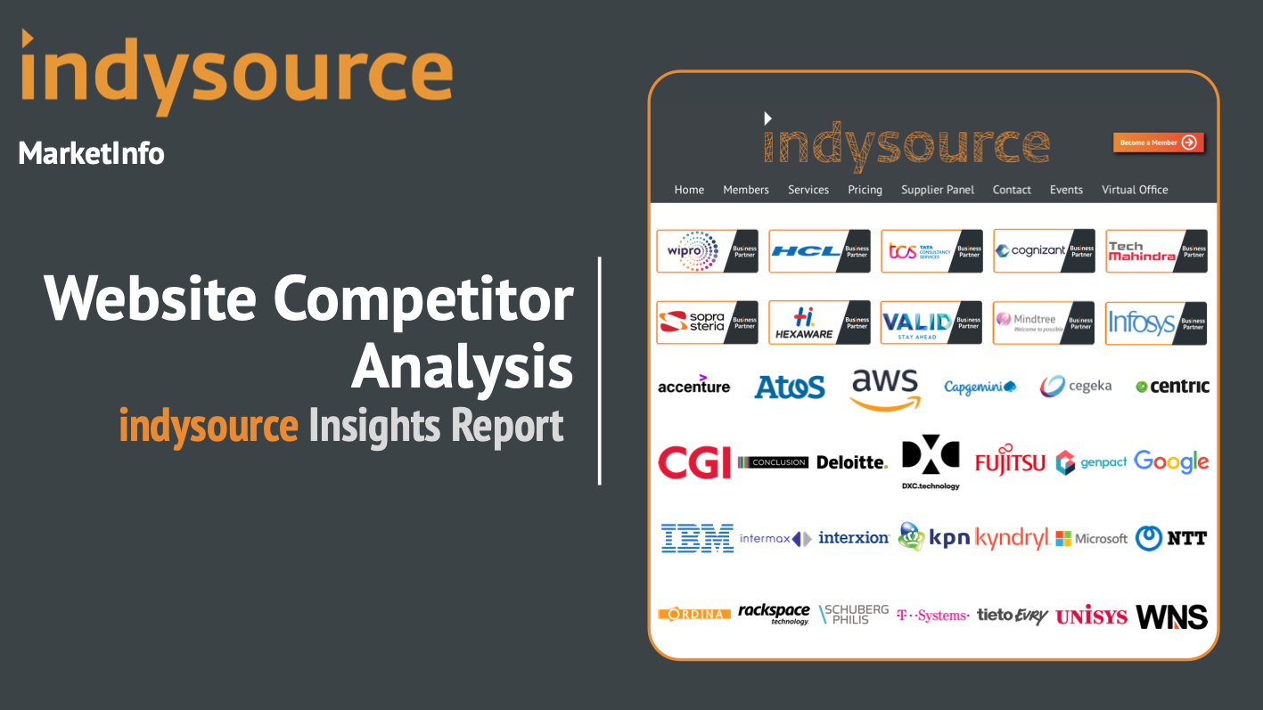 Website Competitor Analysis Website Competitor Analysis
