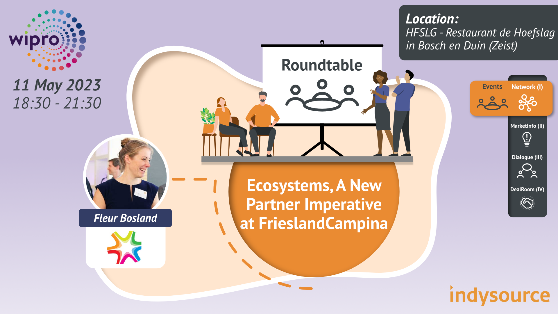 Wipro Ecosystems, A New Partner Imperative at FrieslandCampina